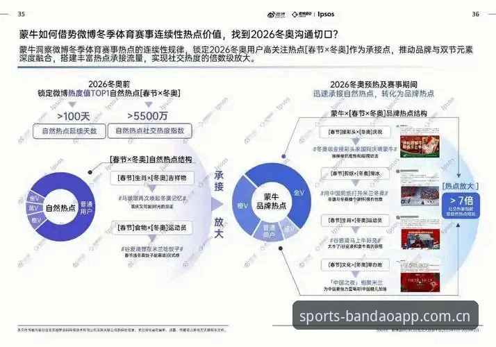 半岛app体验评测 半岛综合体育2026新版深度评测:从观赛体验到数据服务的全面剖析