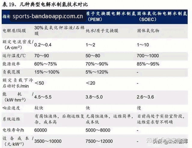 半岛app安全吗安全吗 半岛综合体育2026全新版深度评测:安全性与创新体验全面解析